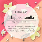 Bodycology Fragrance Body Mist, Whipped Vanilla, 8 fl oz